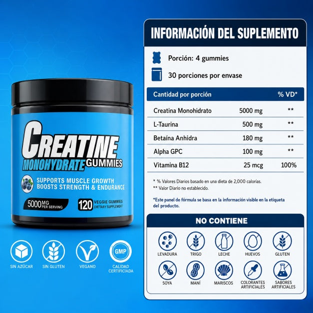 Cada porción, medida